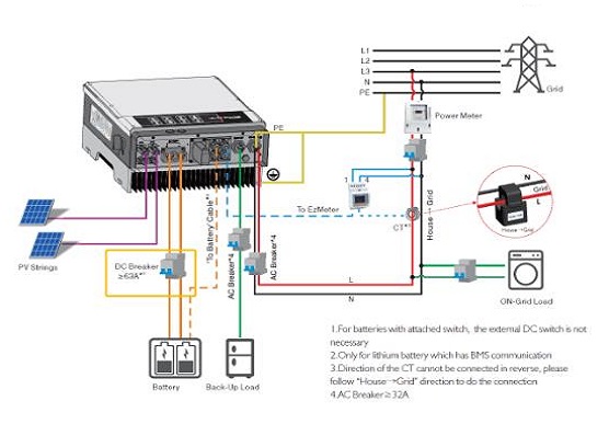 The Aswich DC mini Circuit Breaker Wiring and Installation